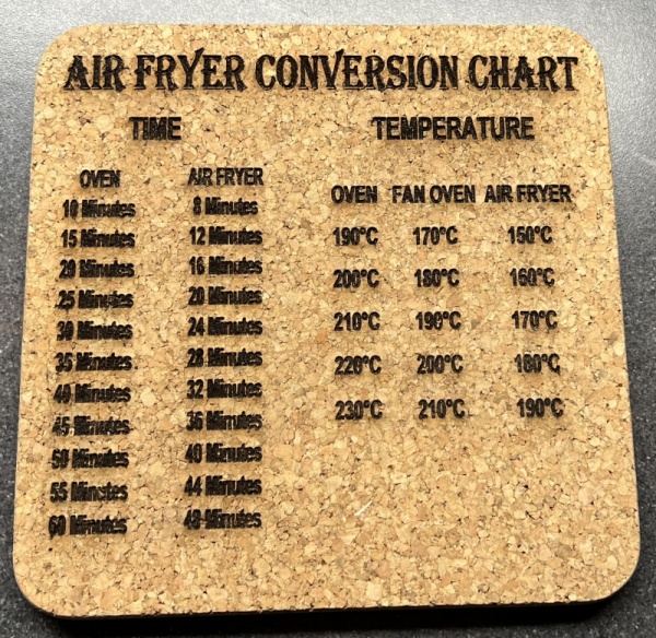 Cork Pot Stand Trivet With Air Fryer Conversion Chart